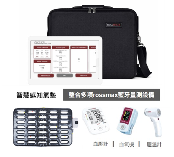 智慧感知氣墊＋生理量測組－家庭版（基礎）Std-RM 100C，包含黑色收納包、健康量測主機、智慧感知氣墊、血壓計、血氧機及體溫計。