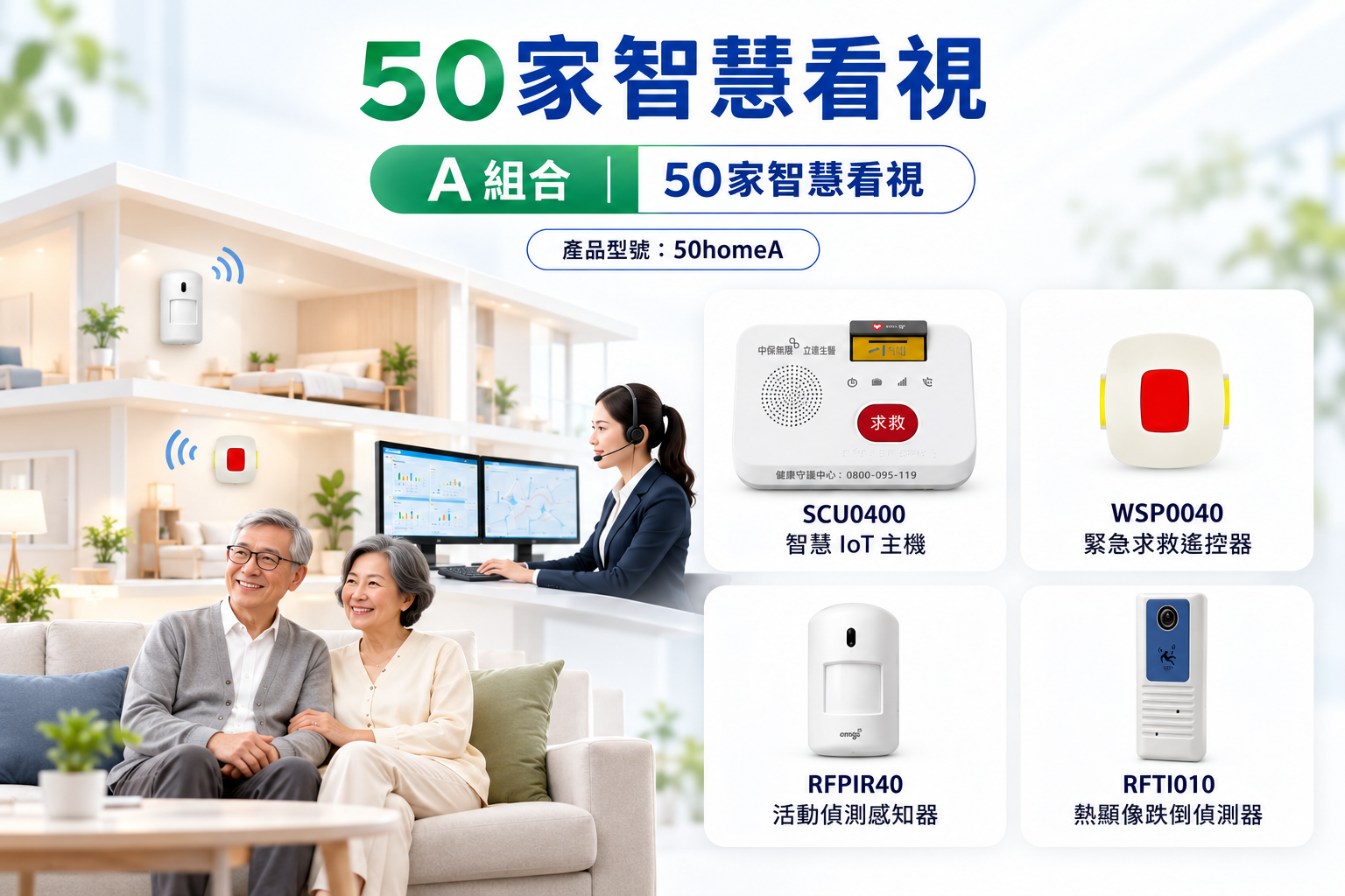 50家智慧看視A組合，產品型號為50homeA。包含智慧IoT主機SCU0400、緊急求救遙控器WSP0040、活動偵測感知器RFPIR40及熱顯像跌倒偵測器RFTI010，提供居家長者遠端看視與緊急求助服務。